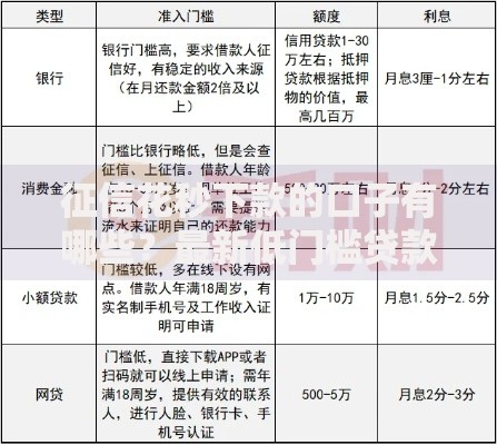 征信花秒下款的口子有哪些？最新低门槛贷款渠道解析