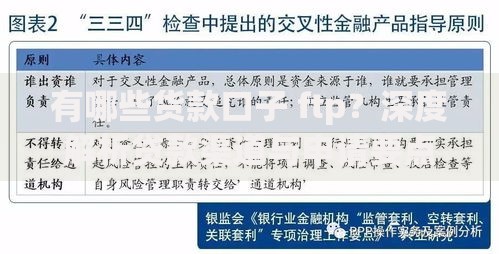 有哪些货款口子 ftp？深度解析贷款渠道与申请要点