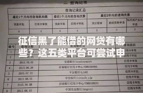 征信黑了能借的网贷有哪些？这五类平台可尝试申请