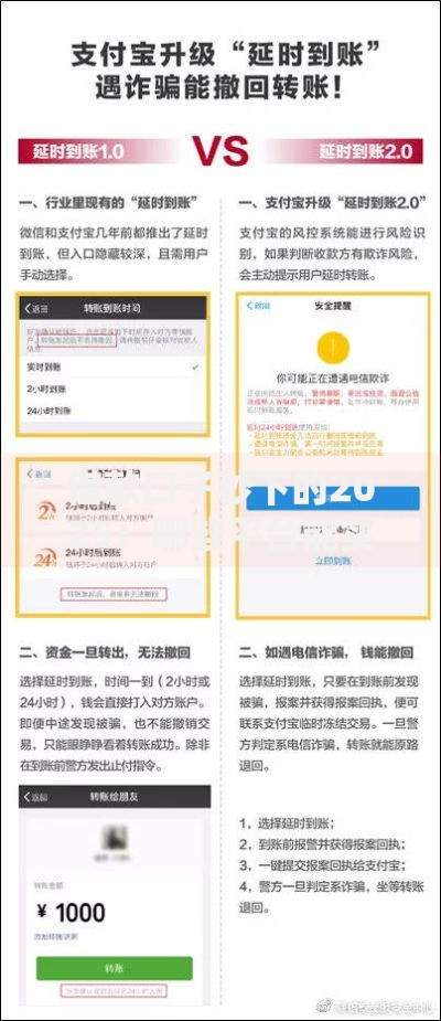 借款口子秒下的2025：哪些平台能实现即时到账？