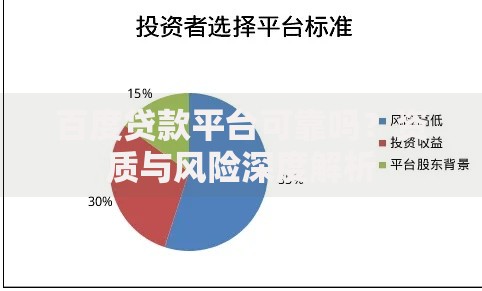 百度贷款平台可靠吗？资质与风险深度解析