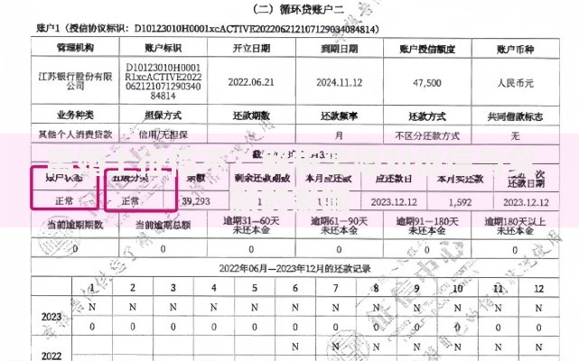 离婚上征信不？解析离婚对征信与贷款的影响