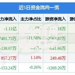 企业信用借款口子：哪些渠道可快速匹配融资需求？