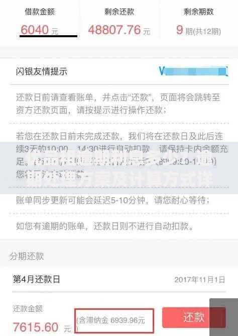 优品租逾期利息多少？逾期处理方案及计算方式详解