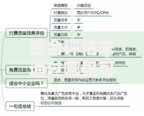 综合评估未通过哪里可以借钱2025？最新渠道解析