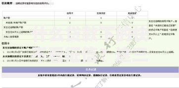 什么贷款下的快不看征信？这三类申请门槛低到账快