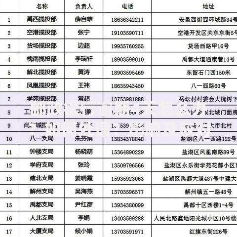 邮政银行逾期4天怎么办？如何处理？影响及应对策略解析