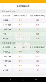 征信差急贷款无社保公积金如何申请？解决方案深度解析