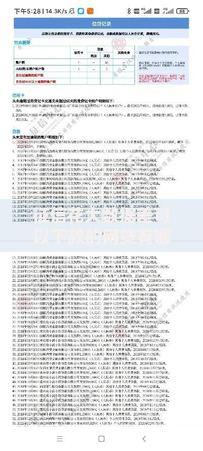 征信花大数据差可以下款的网贷有哪些？真实评测解析