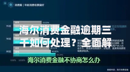 海尔消费金融逾期三千如何处理？全面解析应对方案