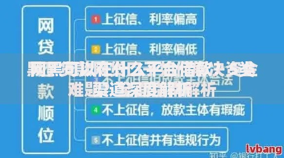 网黑可以在什么平台借款？5类渠道深度解析