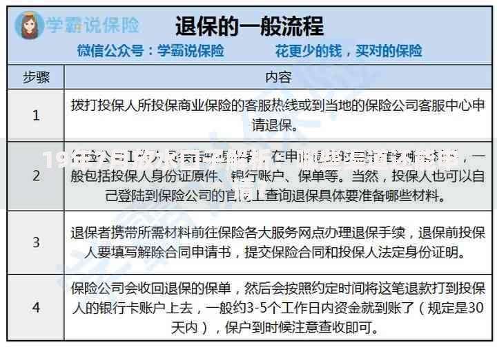 19年7月放水口子解析：哪些渠道还能申请？