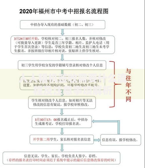 人人租机签收需要什么流程及注意事项解析