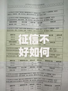 征信不好如何恢复征信多少钱？有哪些方法？费用多少？