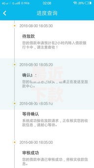 最近下款口子有哪些？最新贷款渠道解析与申请指南