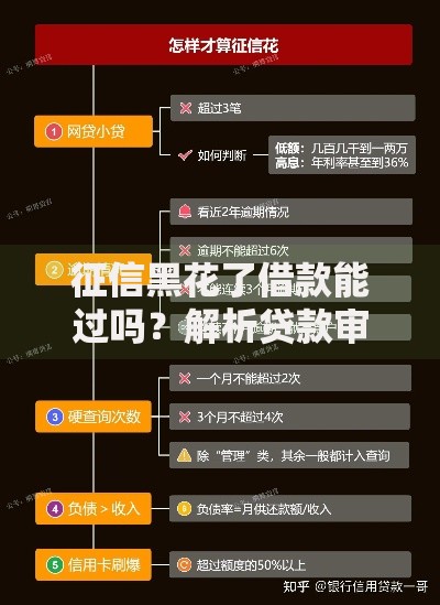 征信黑花了借款能过吗？解析贷款审批核心逻辑