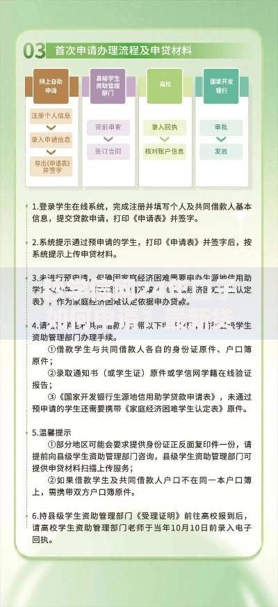 秒学信网24年口子如何申请？最新贷款渠道解析