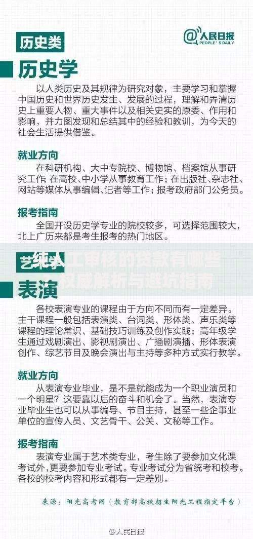 纯人工审核的贷款有哪些？权威解析与避坑指南