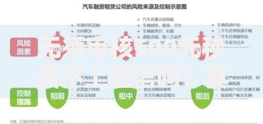 无须审核500元秒贷不上征信吗？真实情况与风险解析