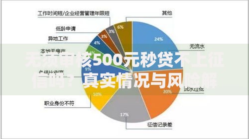 无须审核500元秒贷不上征信吗？真实情况与风险解析