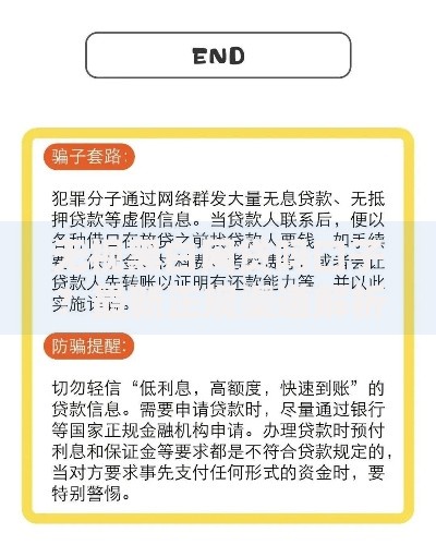 无视黑白网贷吗口子？最新正规渠道解析与安全指南