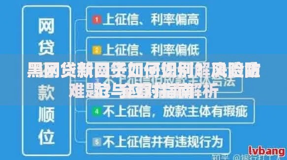 黑网贷新口子如何识别？风险防范与应对指南