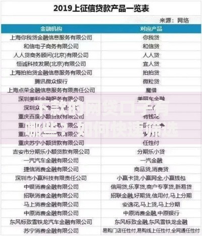 下款的网贷口子有哪些？如何快速筛选正规平台