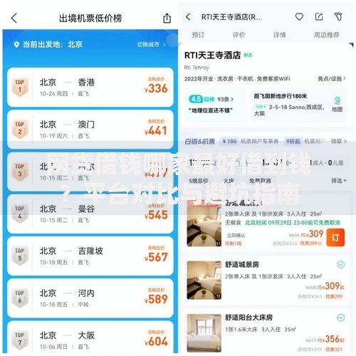 网货借钱哪家最好借到钱？平台对比与避坑指南