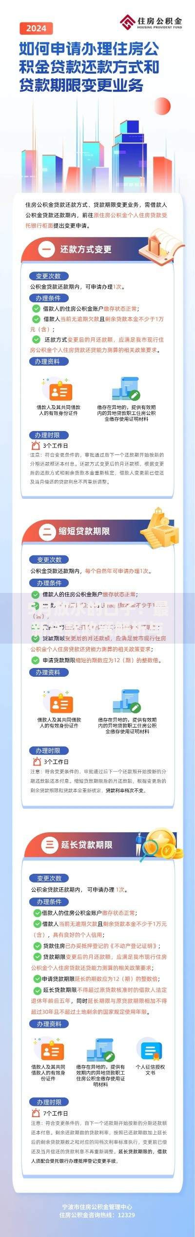 5月放水的口子：最新贷款政策解析与申请攻略