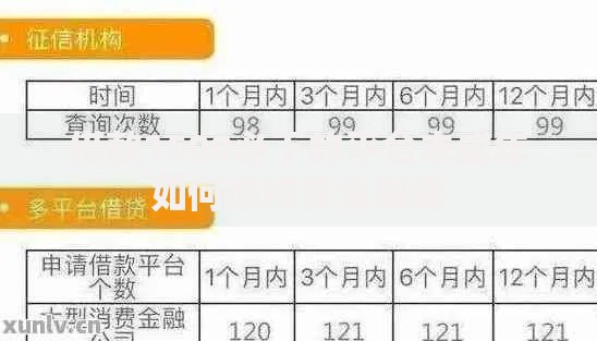 借款1500必下的平台未成年如何选择安全渠道