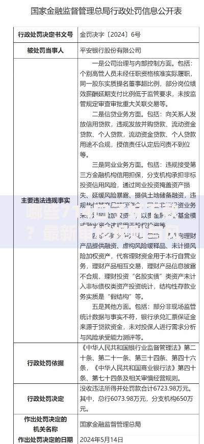 哪些714口子好下款？最新审核规则与风险解析