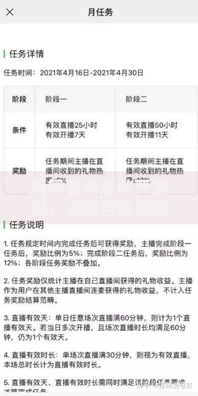 新氧逾期还款严重吗？逾期后果与应对方案解析