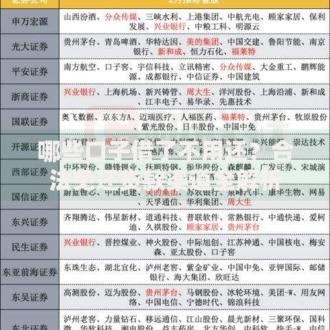 哪些口子借了不用还？合法免还贷款渠道全解析