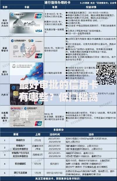最好审批的信用卡有哪些？低门槛高通过率推荐