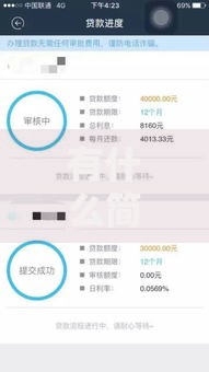 有什么简单稳下款的口子？这几种方式轻松解决资金需求
