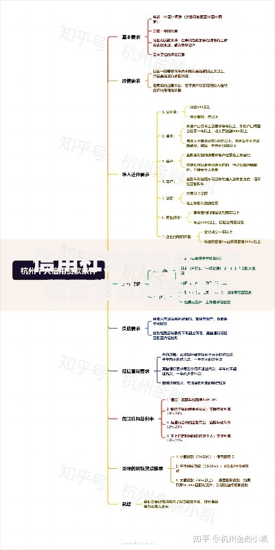 信用社贷款条件、流程及常见问题解析