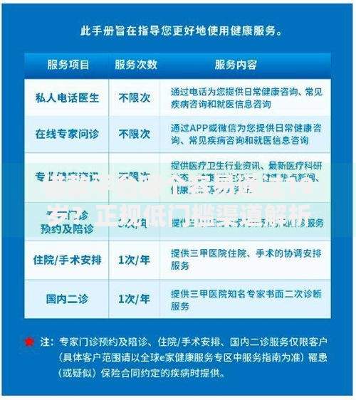 借款平台哪个容易通过19岁？正规低门槛渠道解析