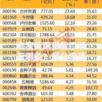 淘宝信用贷款口子有哪些？怎么申请及选择最合适