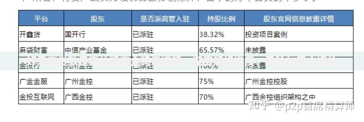 好易宝贷款是真的吗安全吗靠谱吗？深度解析资质、风险与用户评价