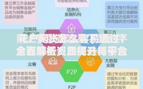 花户网贷怎么容易通过？全面解析资质提升与平台选择技巧