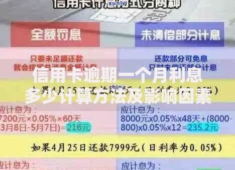 信用卡逾期一个月利息多少计算方法及影响因素解析