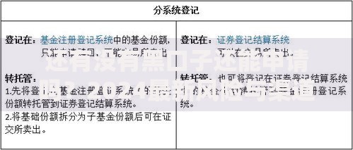 还有没有黑口子还能申请吗？2024最新风险与渠道解析