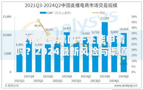 还有没有黑口子还能申请吗？2024最新风险与渠道解析