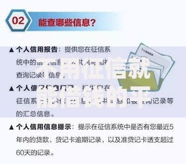 不用征信就能借钱的平台小额贷款如何安全申请