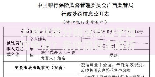 大放水能分期贷款口子如何申请？条件流程全解析