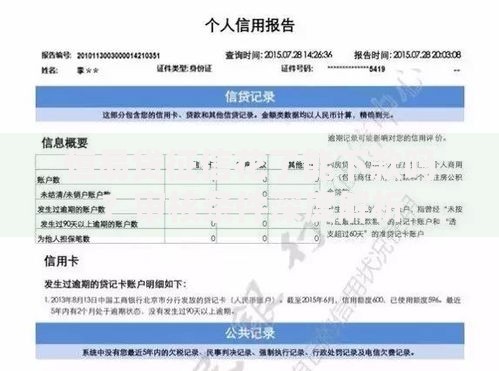 恒易贷征信花了能下款吗？审核条件深度解析