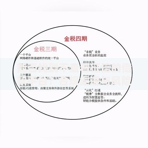 能否找到不查看征信的借款平台？合规渠道与风险解析