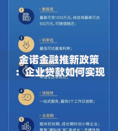 金诺金融推新政策：企业贷款如何实现低息融资？