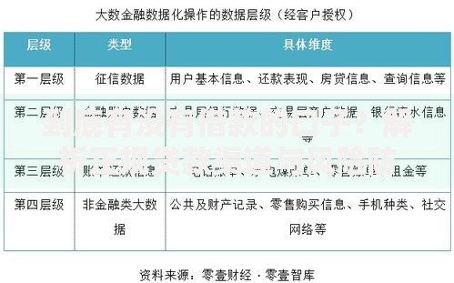 到底有没有借款的口子？解析正规贷款渠道与风险防范