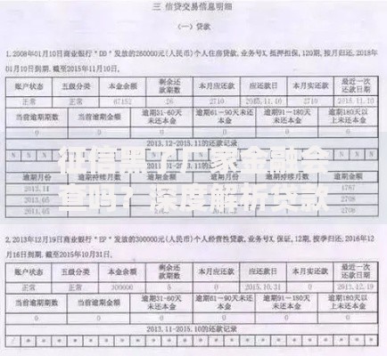 征信黑了厂家金融会查吗？深度解析贷款审批关键点